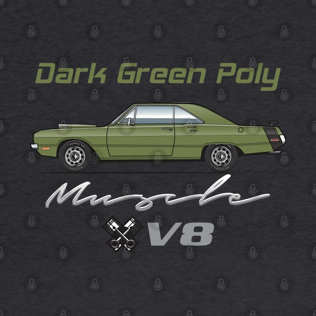 Dark Green Poly Muscle by JRCustoms44